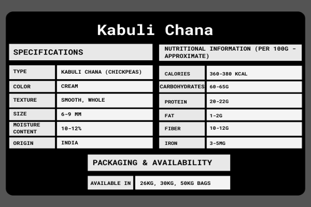 Kabuli Channa Packaging